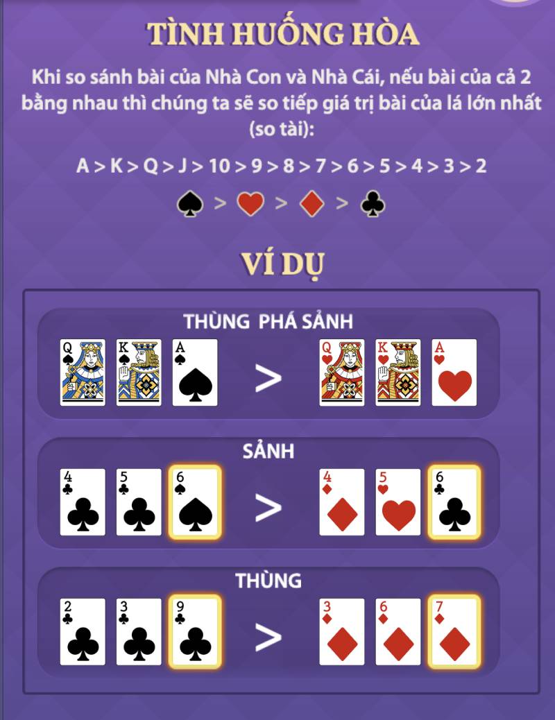 Ví Dụ Cụ Thể Về Một Ván Chơi